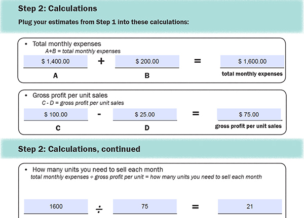 Screenshot of filled in numbers in Step 2 of the Cost Evaluation Exercise
